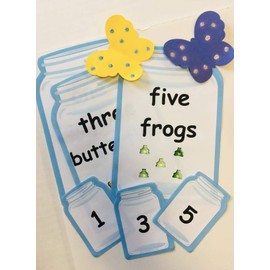 Butterfly Small Single Color Creative Cut-Outs, 31 Butterfly Cutouts to a Package. Inspired Classroom/School Craft Projects, Holiday Decorations, Kids Craft Projects