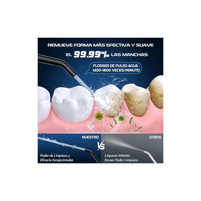 Irrigador Bucal, Water Flosser con Tanque de 1000 ml y