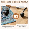 Flowers Office Chair Mat for Hardwood Floor, 35 X 47in