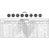 NEIKO 02488A 3/8" Drive Universal 6 Point Metric Socket Set,