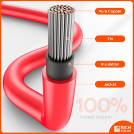 RICH SOLAR Tray Cable Connect Charge Controller and Battery (8AWG 10')