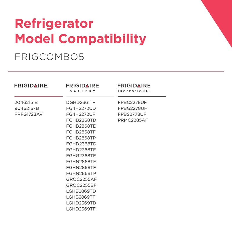 Frigidaire FRIGCOMBO5 PureSource (EPTWFU01) & PureAir Ultra II (PAULTRA2) &