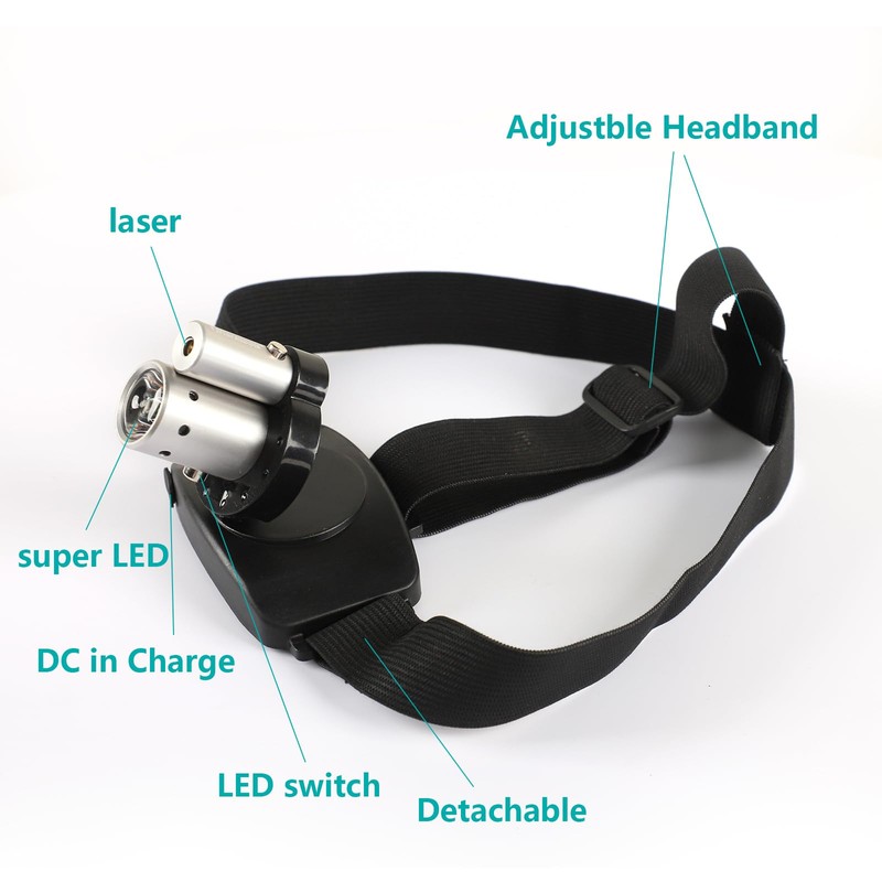2025 New Rechargeable LED Laser Headlamp Physical Therapy Headlamp High