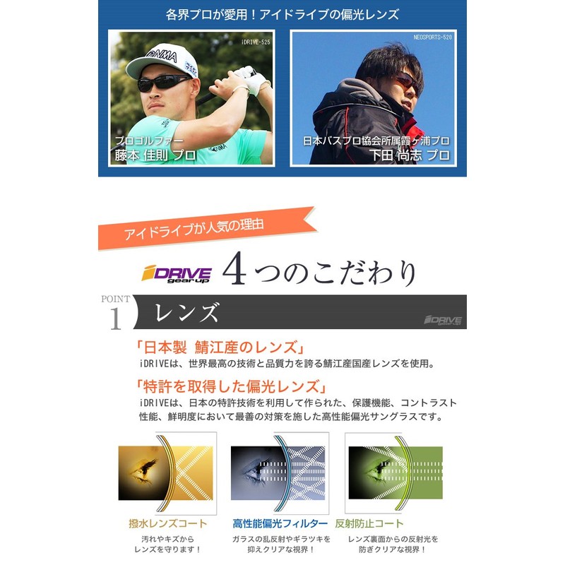 iZONE IDRIVE P488 Polarized Sunglasses, Over Glasses, gray