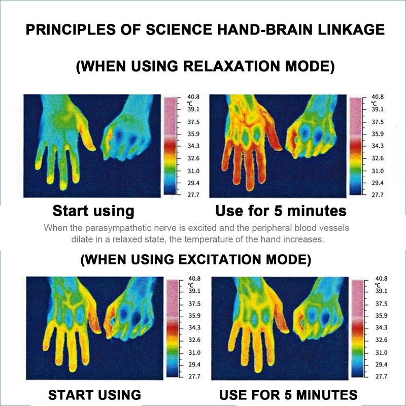 Intelligent Micro Current Calming Massage Instrument