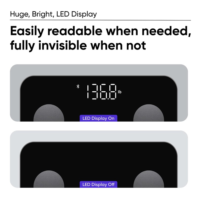 Wyze Smart Scale for Body Weight and Fat, Digital Bathroom