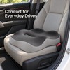 Ergonomic Seat Cushion for Office Chairs and Driving – Comfortable
