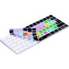 XSKN Final Cut Pro Shortcut FCP Hotkey Function Keyboard Cover