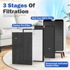 4 Sets Air220 Air320 Replacement Filters Compatible with Bissell Air320