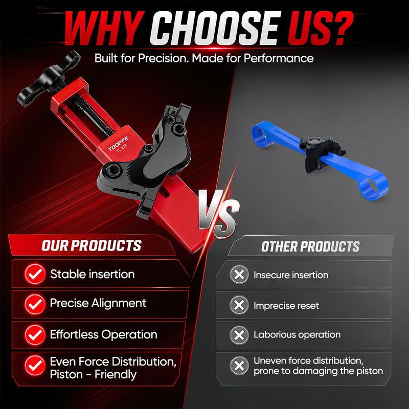 Piston Press Tool for SRAM Brake Caliper, Bike Hydraulic Disc