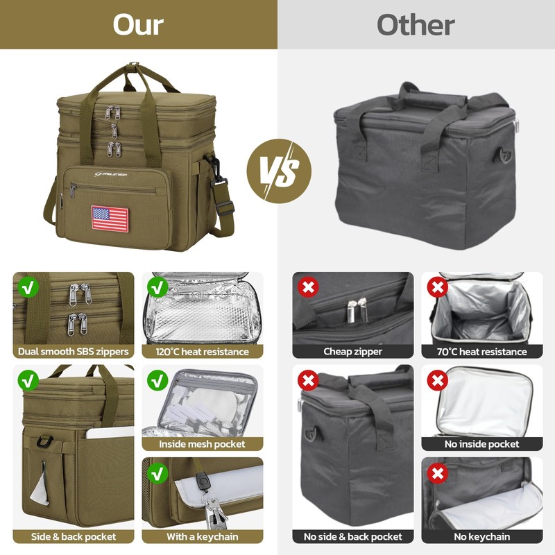 Maelstrom Tactical Lunch Box for Men, 23L Insulated Lunch Bag,