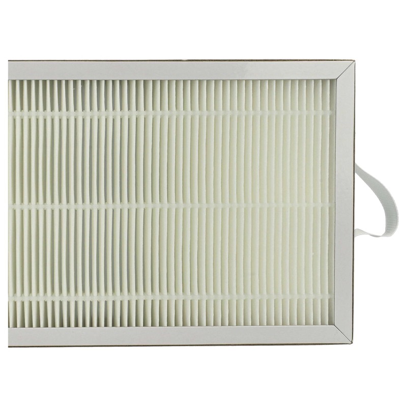 vhbw Filter Kit Compatible with Pluggit Avent P300N, AP300, P300