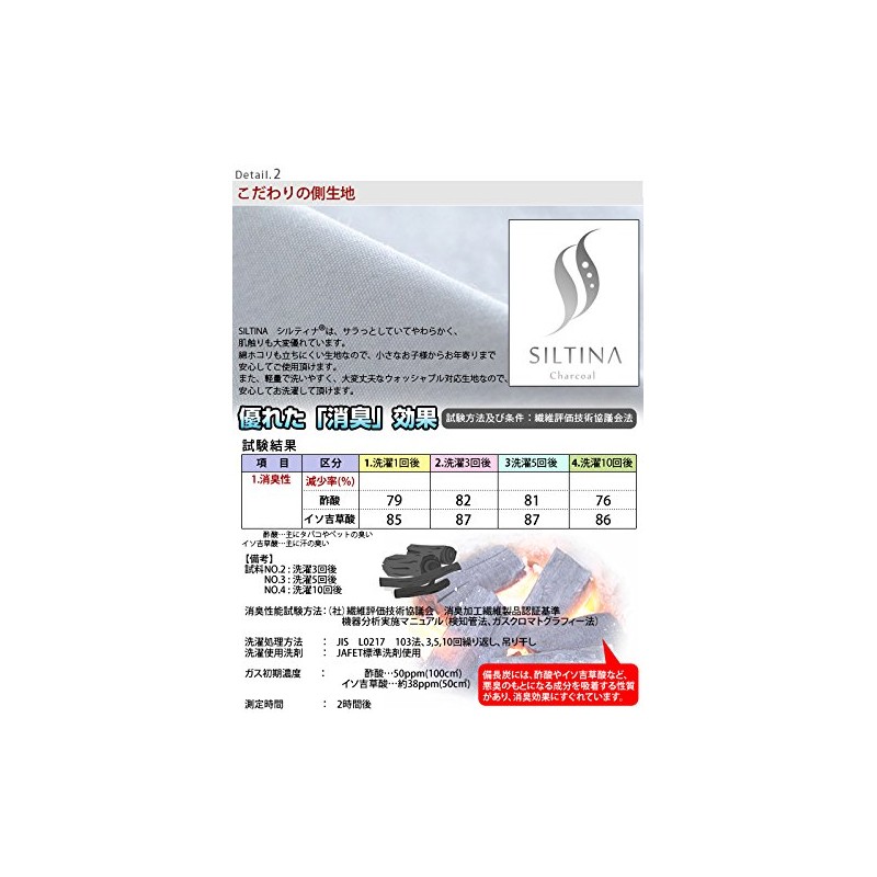 araemax sirutexinatyako-ru 備長 Charcoal Fabric Washable Synthetic Duvet Junior 130