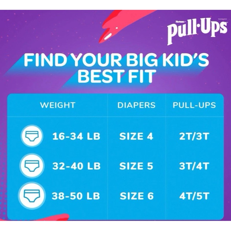 Huggies Pull Ups Training Pants for Boys Size 5T/6T (46-60