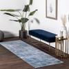 nuLOOM 2'6" x 8' SpinClean Machine Washable Stain-Resistant Area Rug