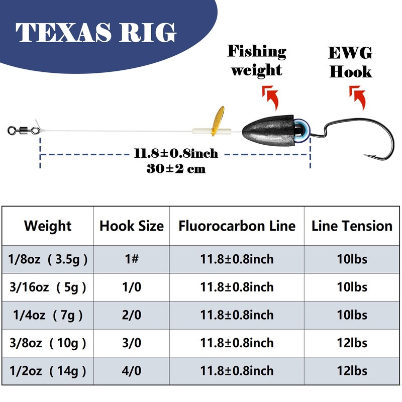 FishTrip Texas Rig Hooks for Bass Fishing, EWG Worm Hooks