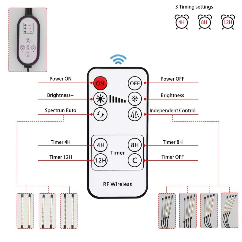 LED Plant Grow Light with Stand,WTINTELL LED Grow Light Full