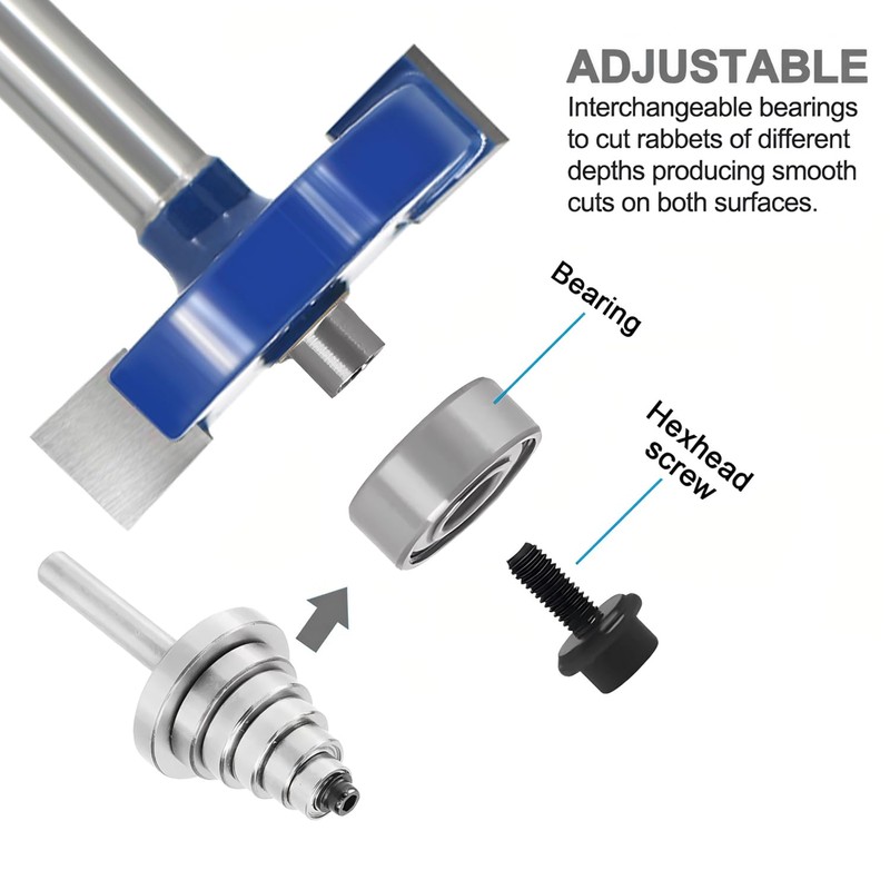 SICWOOD 5PCS Rabbeting Router Bit Set 1/4 Inch Shank, 1-1/4"