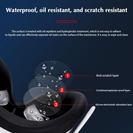 VR Lens Protector Film for Meta Quest 3, 2 Pairs, Transparent Screen Cover, Front and Back Protection