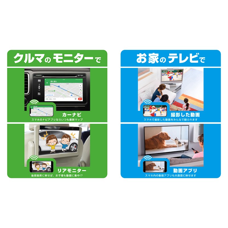 Kashimura Miracast Receiver HDMI Just Plug and Play Wireless Mirroring