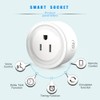 Smart Plug, Wi-Fi Outlet Socket Compatible with Alexa and Google