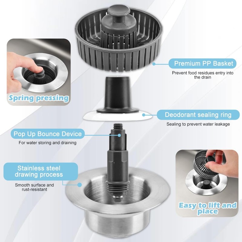 3 in 1 Kitchen Sink Drain Strainer, Sink Bounce Core