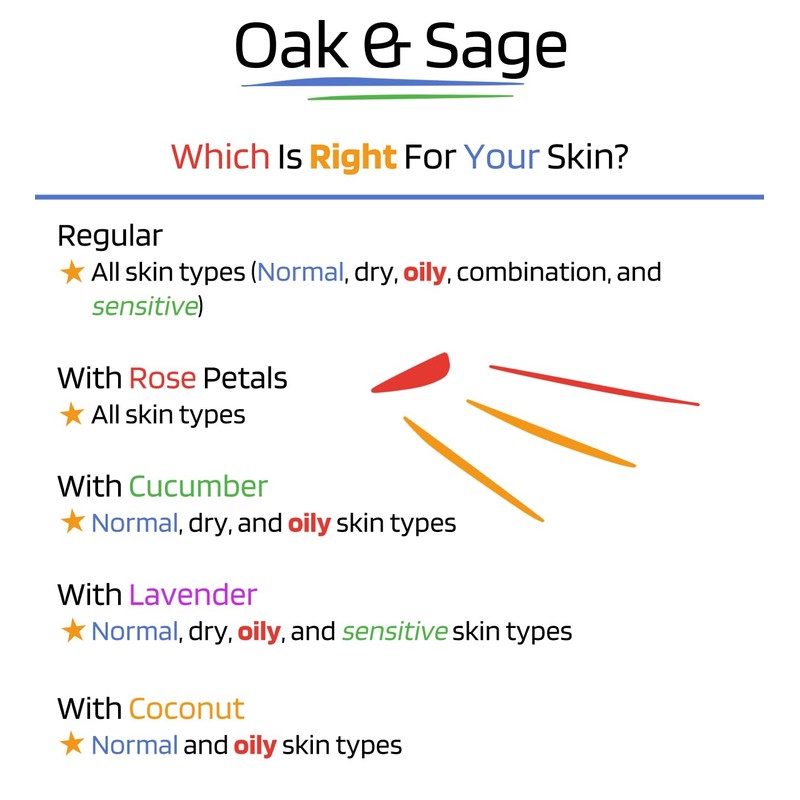 Oak & Sage Homeopathic Facial Toner Witch Hazel Unscented -
