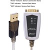 DTECH USB to Serial RS422 RS485 Adapter with FTDI Chip