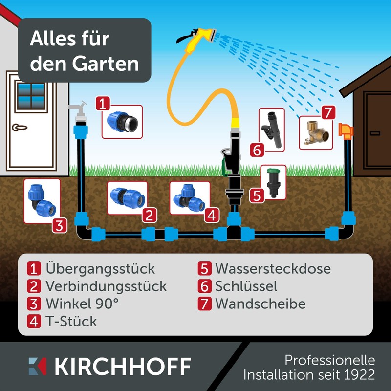 Kirchhoff Fitting T Plastic 20 x 20 x 20 mm