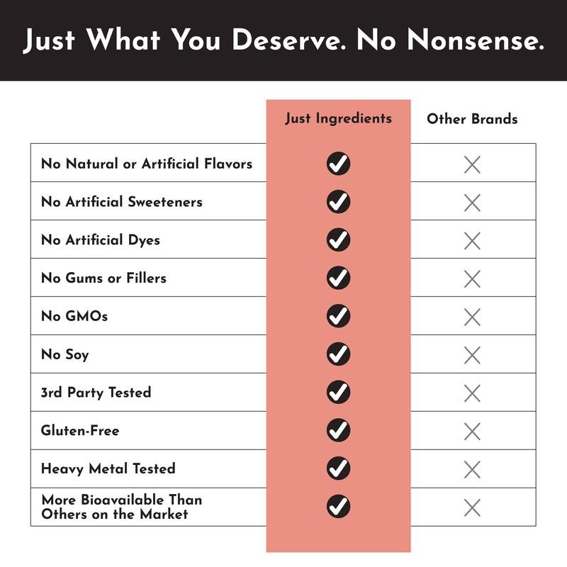 Just Ingredients NAD+ Complex Ageless Support [3 Pack]