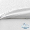 Charms Trend Waterproof Mattress Protector Double 100% Cotton Terry Towel
