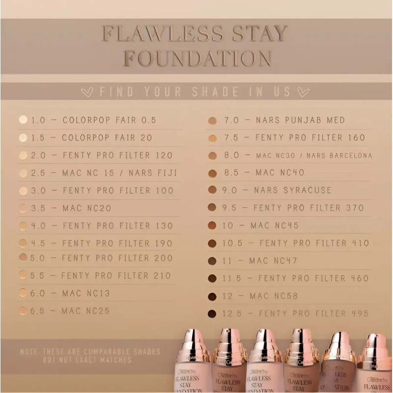 Base De Maquillaje Beauty Creations Flawless Stay Foundation