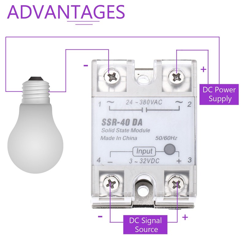 DMiotech SSR-40DA 3-32V DC Input to 24-380V AC Output Single