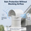 3 & 4 Inch PVC Radon Vent Rain Cap for