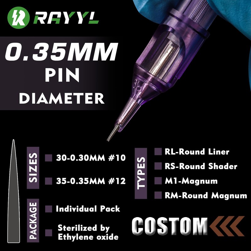 Rayyl 80Pcs Assorted 1005RL 1007RL 1207RS 1209RS 1207M1 1209M1 1207RM