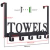 Kuhome Over The Door Hooks, Towel Holder for Bathroom, Door