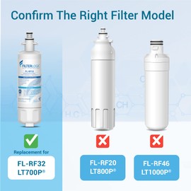 Filterlogic 469690 ADQ36006101 Refrigerator Water Filter, Replacement for LG® LT700P®, Kenmore® 9690, 46-9690, 469690, ADQ36006102, LT700PC, WSL-3, LFXS30766S, LFXC24726D, Pack of 3