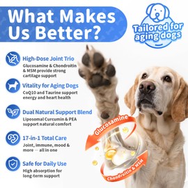 POPPAW Senior Dog Joint Supplement – 17-in-1 Glucosamine for Dogs with Chondroitin, MSM, Pea, CoQ10, Omega-3 – Hip and Joint Chews for Dogs – Chicken Flavor – 90 Soft Chews – for All Breeds & Sizes