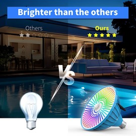Pool Lights 120V 60W RGB Color Changing LED Pool Light Bulb for Inground Pool Replacement Bulb for Pentair and Hayward Fixture with