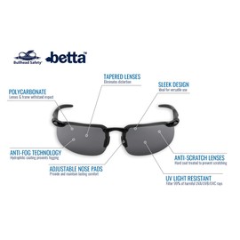 Bullhead Safety Betta Safety Glasses with Anti-Fog Lenses, Protective Eyewear with Anti-Scratch Coating and UV Light Protection, Ballistic Rated, Smoke Lenses, Matte Black Frame