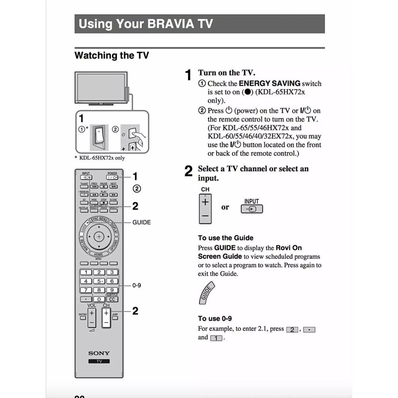 Unbranded Replace Remote RM-YD061 FOR SONY TV KDL40EX729,KDL