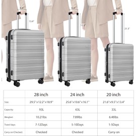 KEYTANG Hardside Expandable Spinner Wheels Luggage Suitcase W/TSA Lock, Silver, 555-3pcs