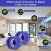 2 Premium Vacuum HEPA Post Filters Set Compatible with Dyson