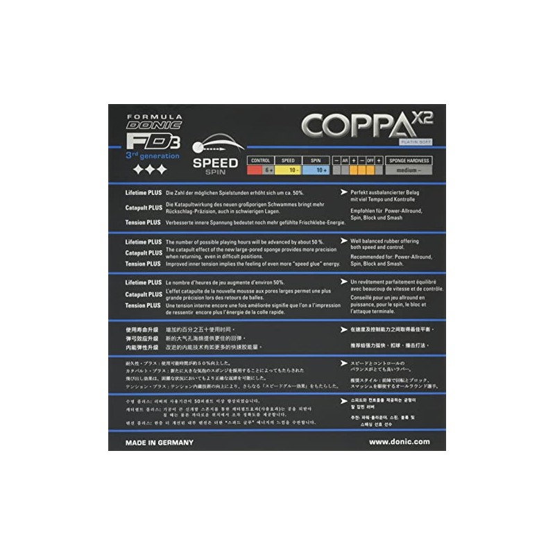 DONIC(ドニック) 卓球 コッパ X2 裏ソフトラバー ブラック 1.8 AL053