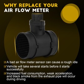 OCPTY Mass Air Flow Sensor MAF 2816438200 2816438210 2816438080 Compatible for 2006-2007 for Dodge Attitude,2006-2006 for Hyundai Accent,2003-2010 for Hyundai Elantra,2006-2008 for Hyundai Sonata