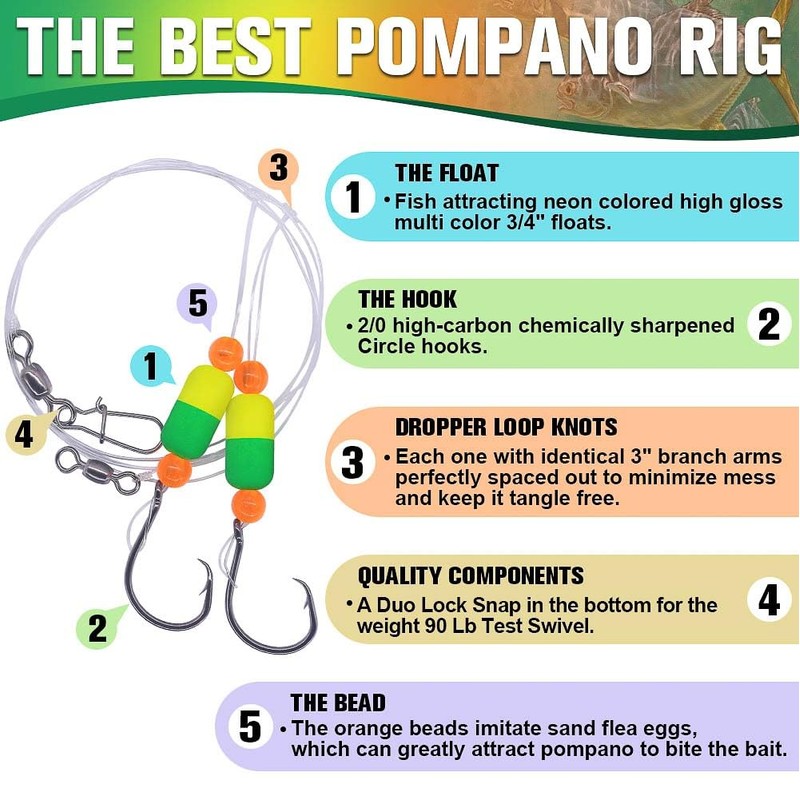 Pompano-Rigs-for-Surf-Fishing-Saltwater-Gear with Double Circle & Wide Gap Hook-6-Pack Surf Fishing
