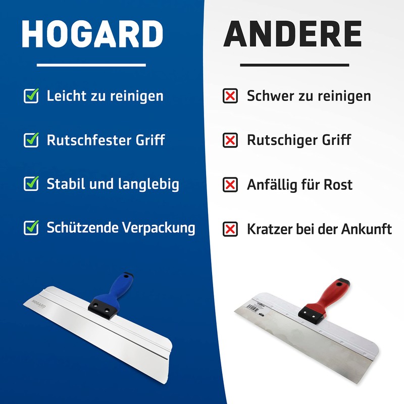 Hogard Professional Finishing Spatula Stainless Steel Ergo Grip Made in