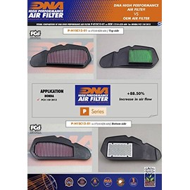 DNA High Performance Air Filter Compatible for Kawasaki Z 650 ABS (2023) PN: P-K6N15-01