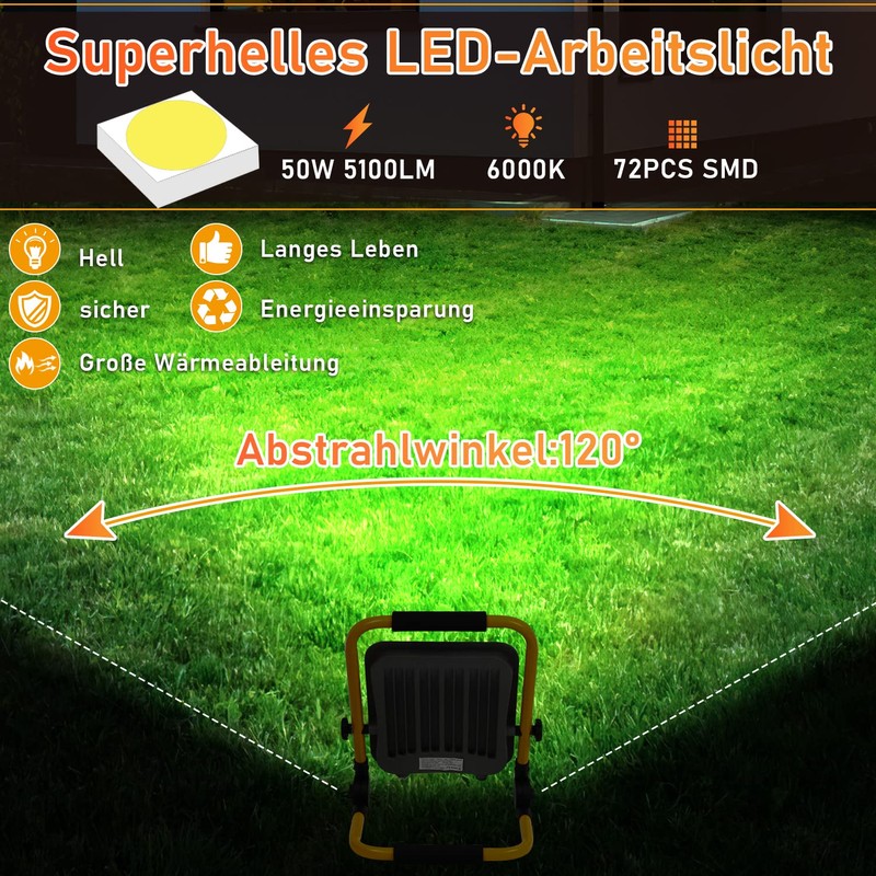 Ikodm GOL-8789-M1x LED Construction Spotlight, 50 W 5100 LM Work