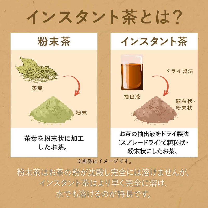 Organand Instant Barley Tea 3.5 oz (100 g) Powdered Instant